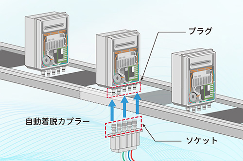 耐久性に優れたステンレス製カプラー