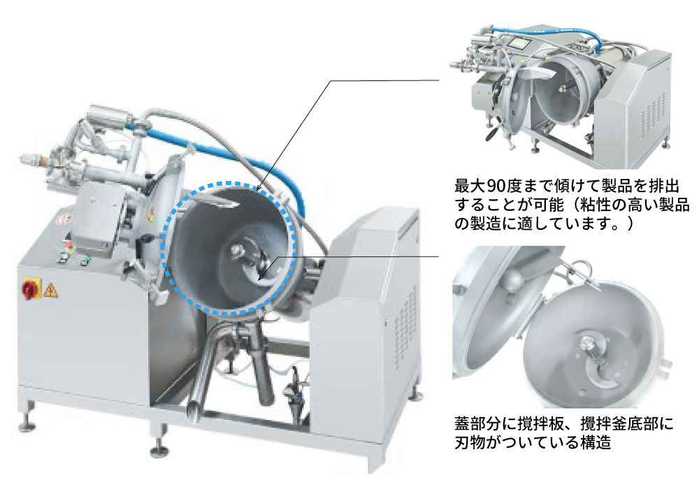 クッカー・ミキサー(乳化機)
